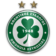 Omonoia